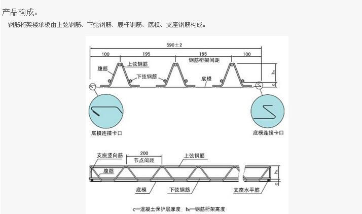 产品概述版型尺寸图